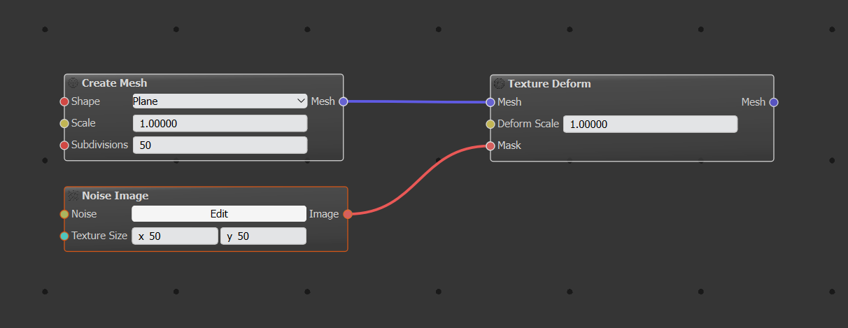 Start Getting Started